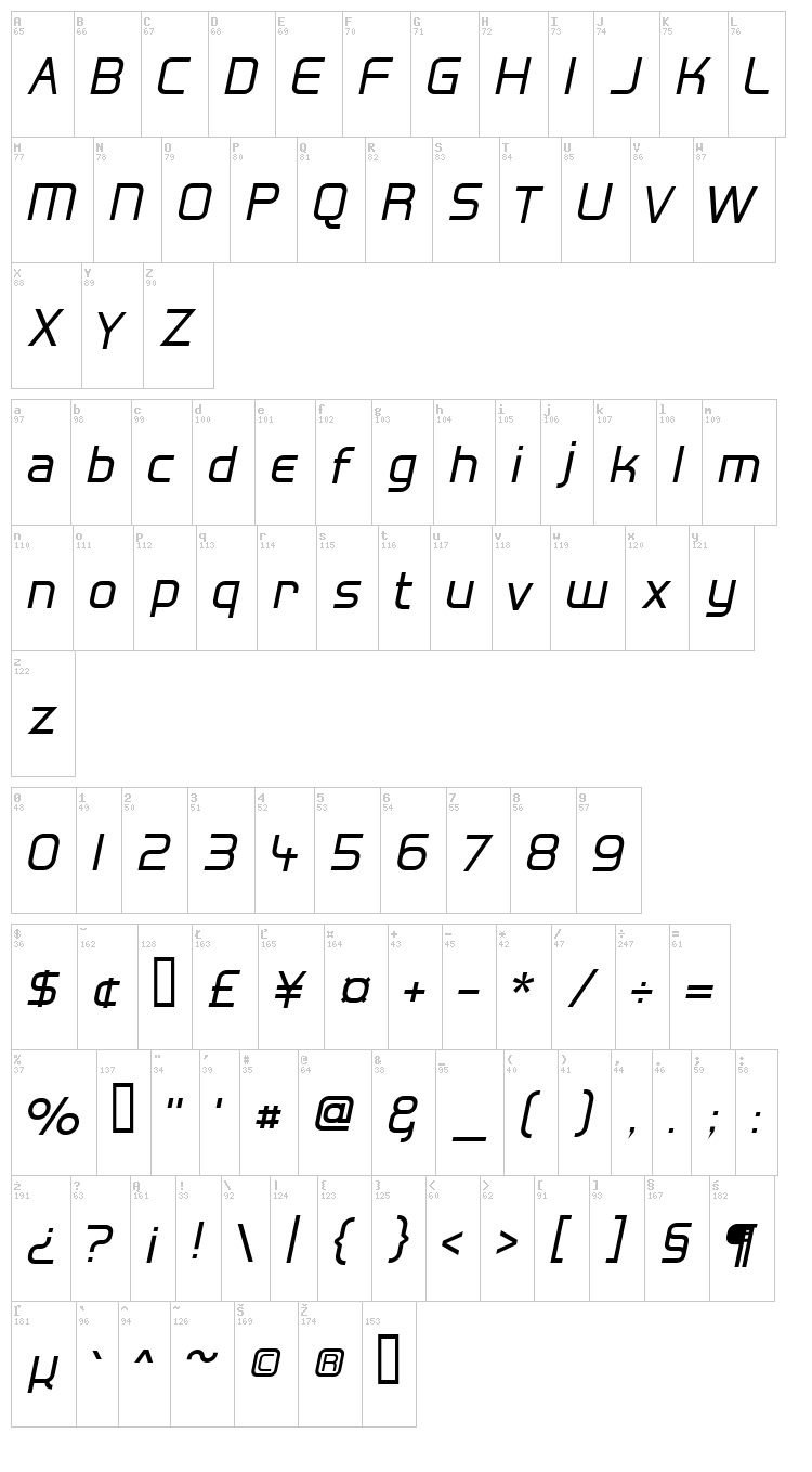 Hall Fetica font map